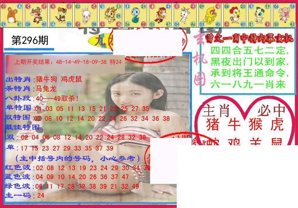 2024296期特码生肖图
