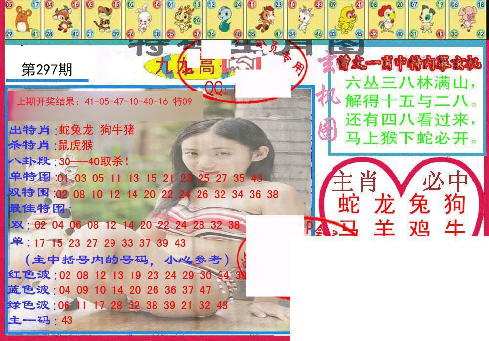 2024297期特码生肖图