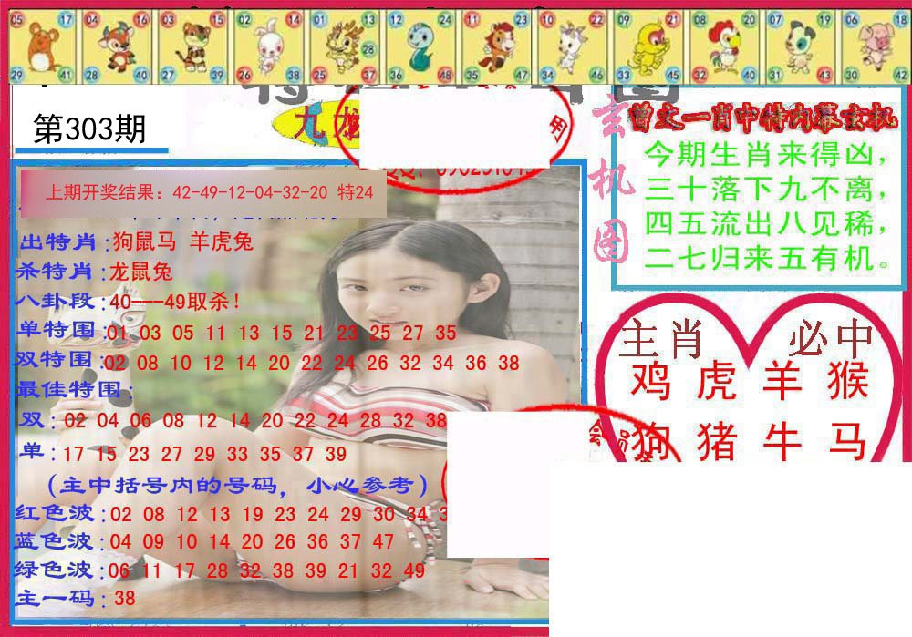 2024303期特码生肖图