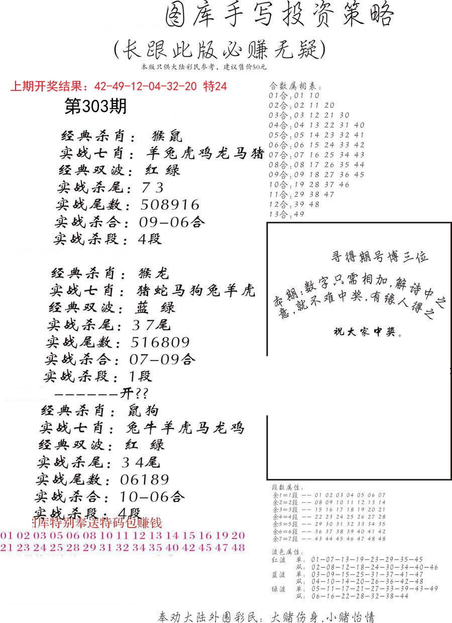 2024303期手写投资策略