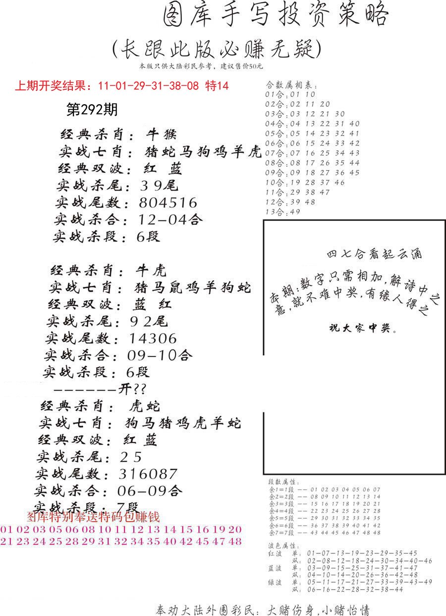 2024292期手写投资策略