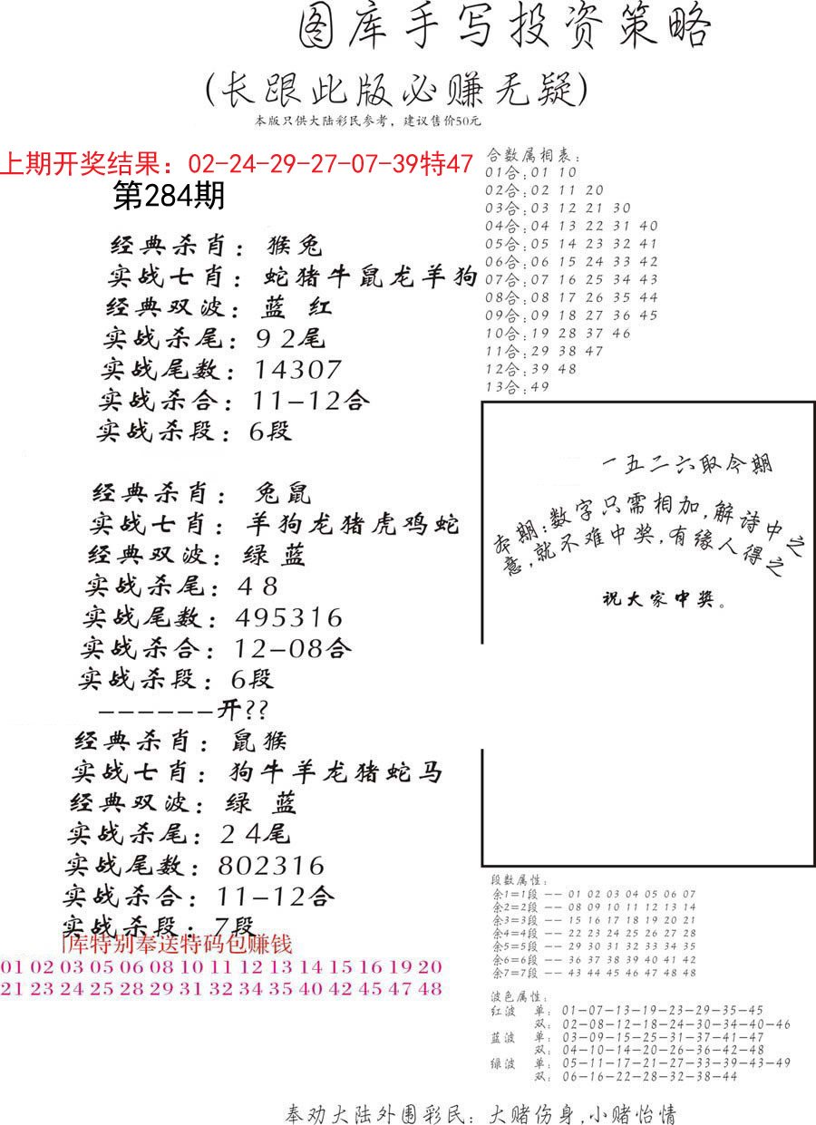 2024284期手写投资策略