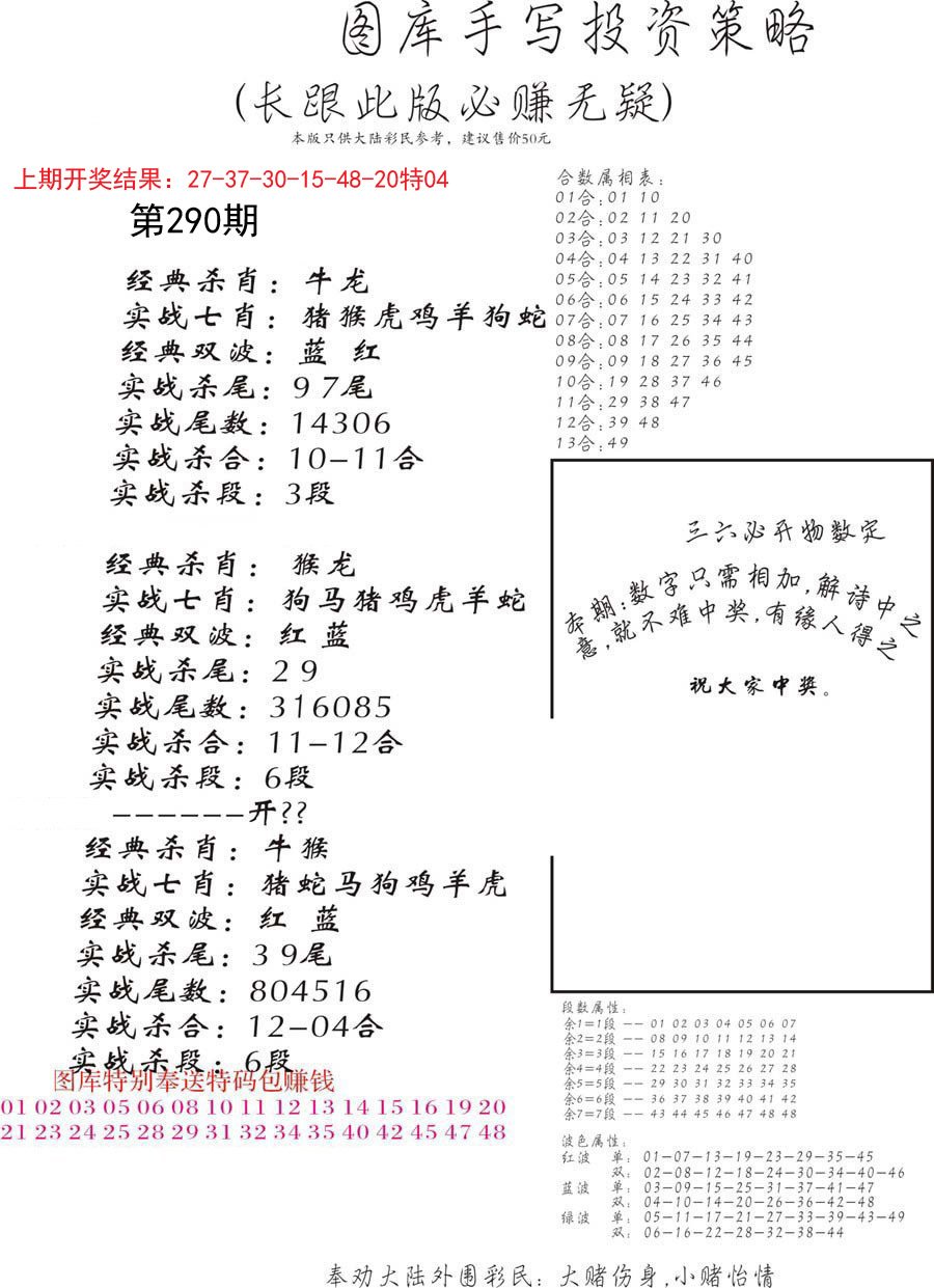 2024290期手写投资策略