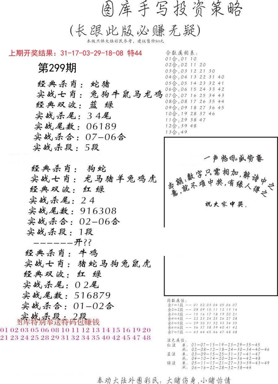 2024299期手写投资策略