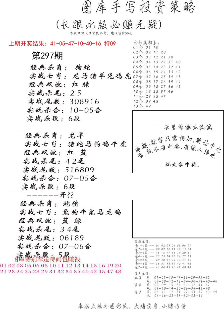 2024297期手写投资策略
