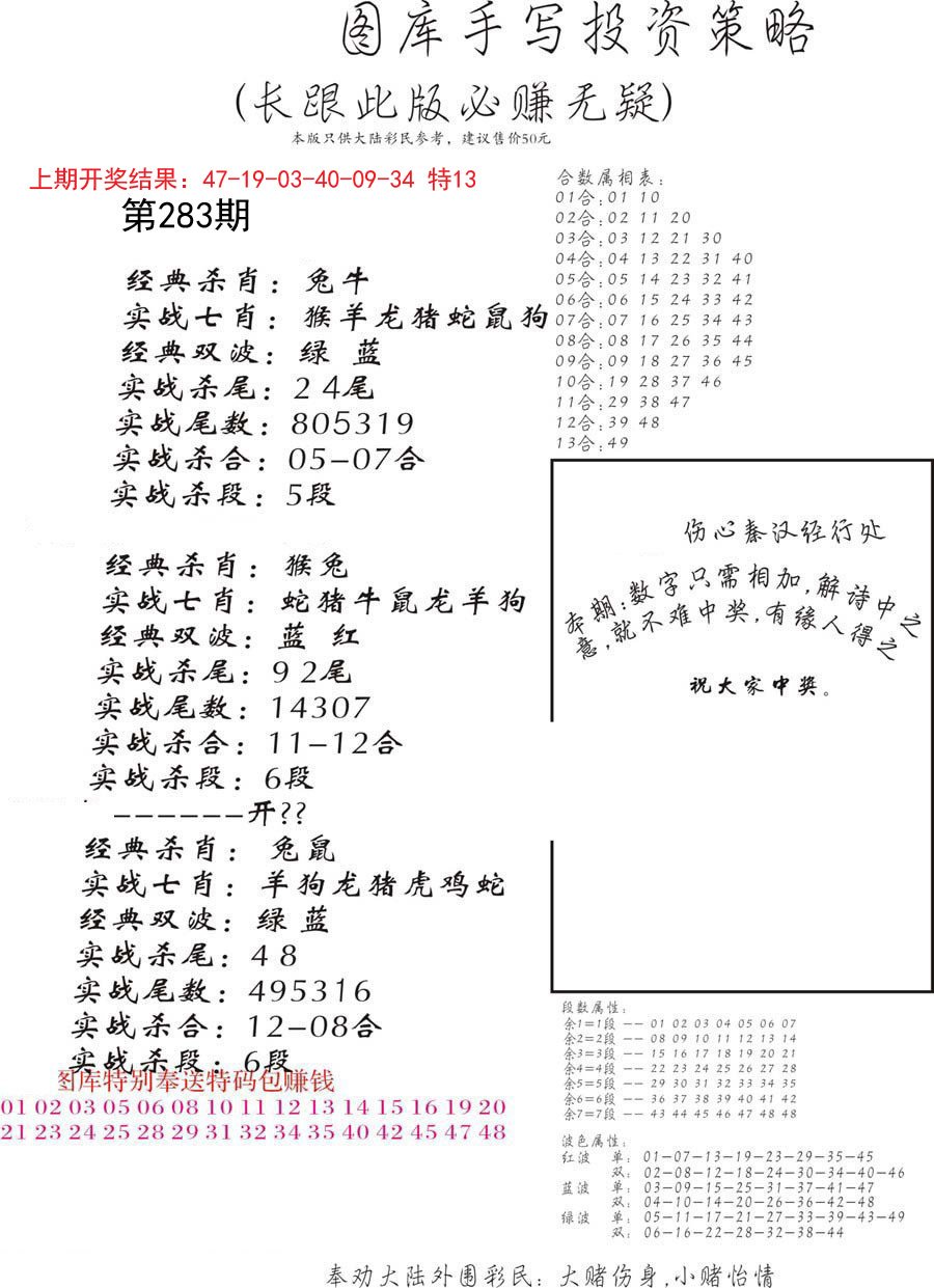 2024283期手写投资策略