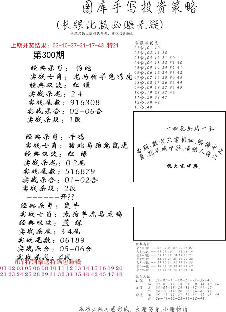 2024300期手写投资策略