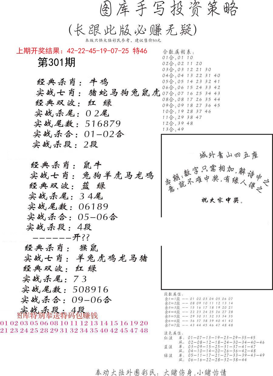2024301期手写投资策略
