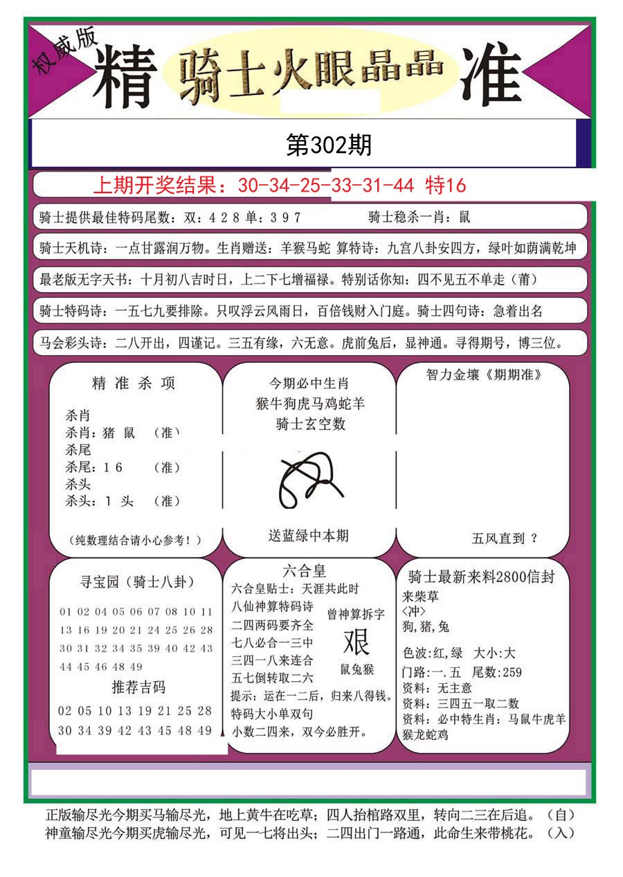 2024302期骑士火眼晶晶a