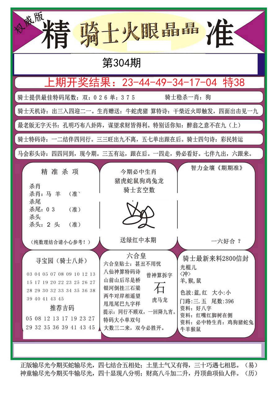 2024304期骑士火眼晶晶a
