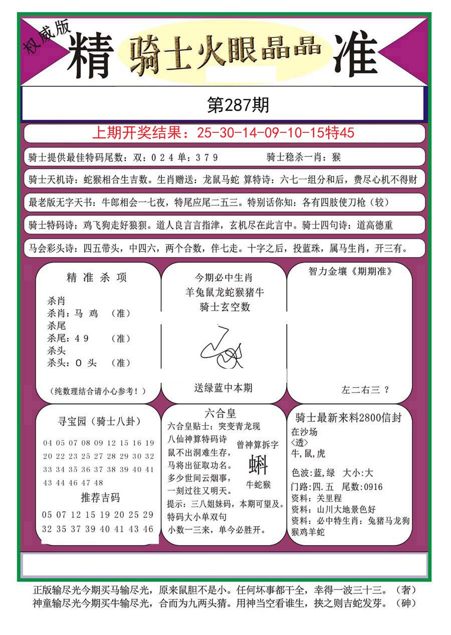 2024287期骑士火眼晶晶a