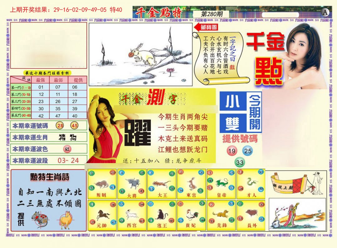 2024280期千金点特A