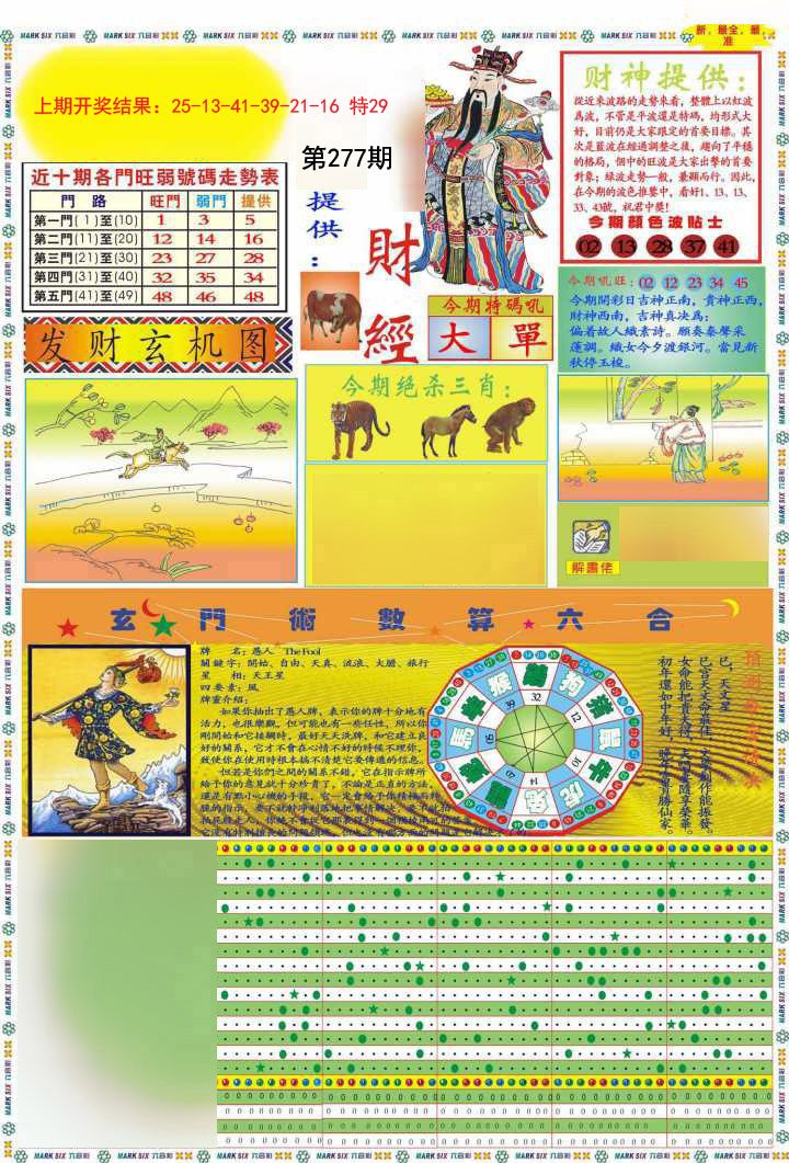 2024277期九龍财经A(推荐)