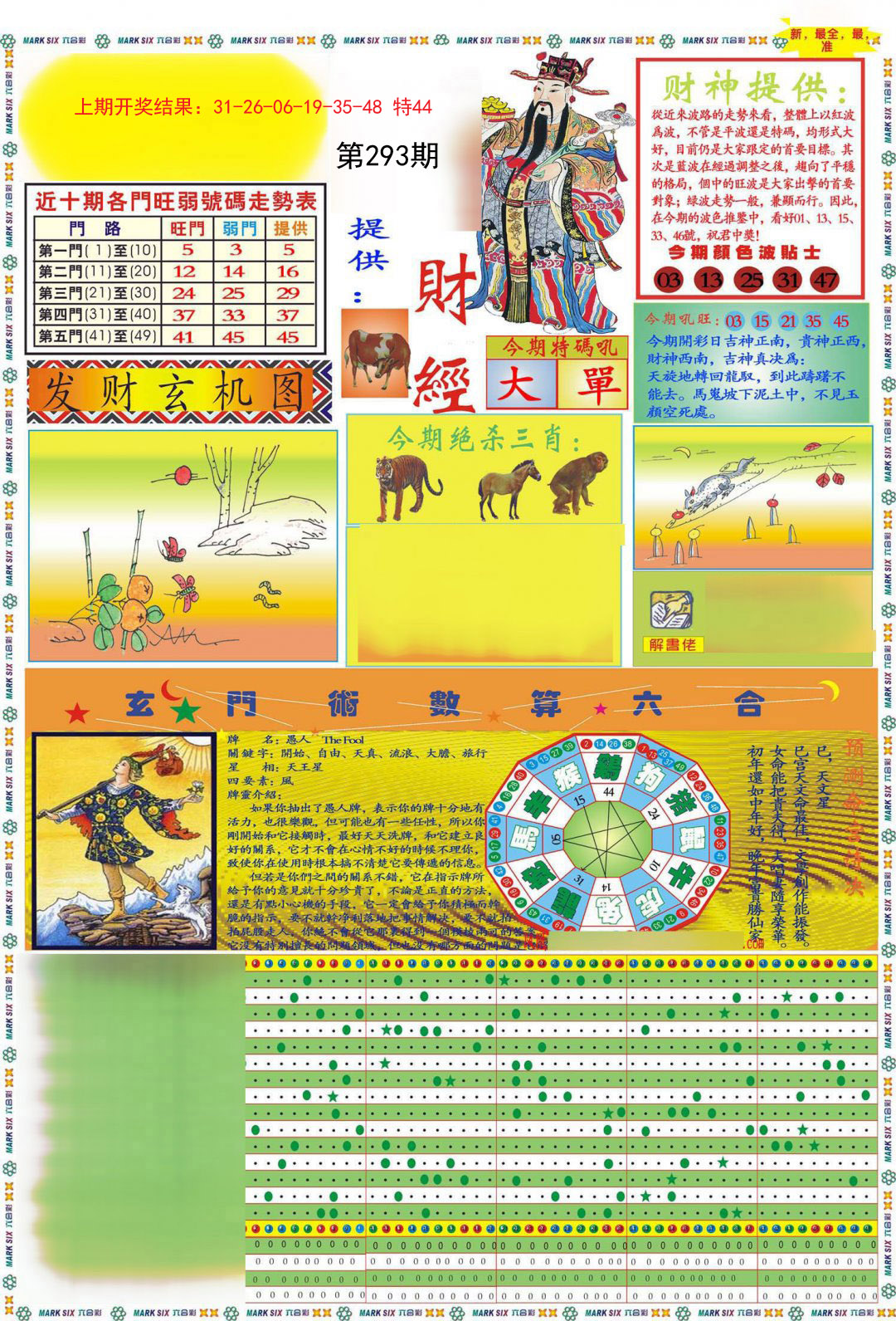 2024293期九龍财经A(推荐)