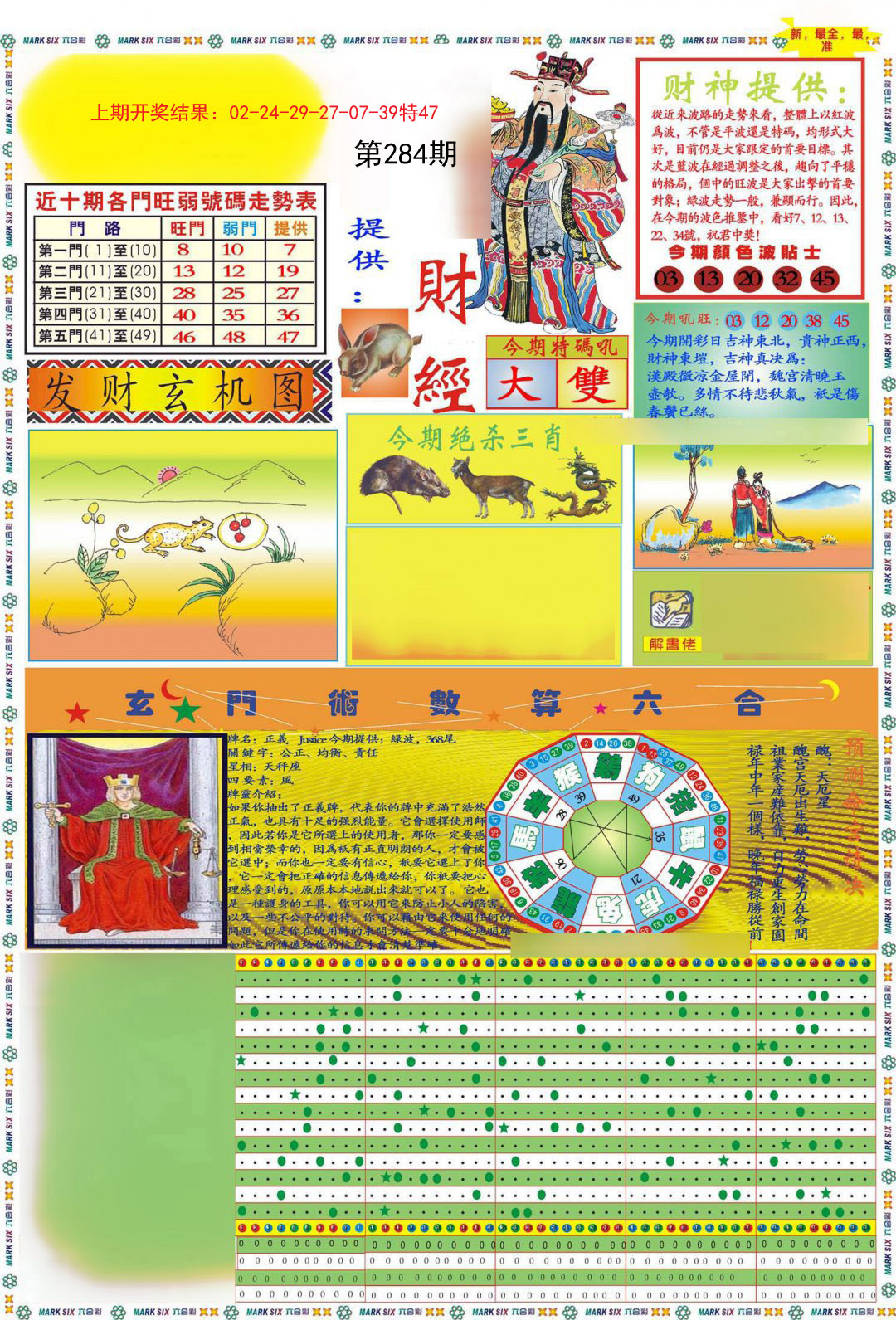 2024284期九龍财经A(推荐)