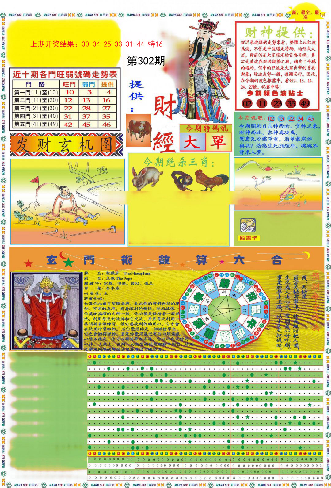 2024302期九龍财经A(推荐)