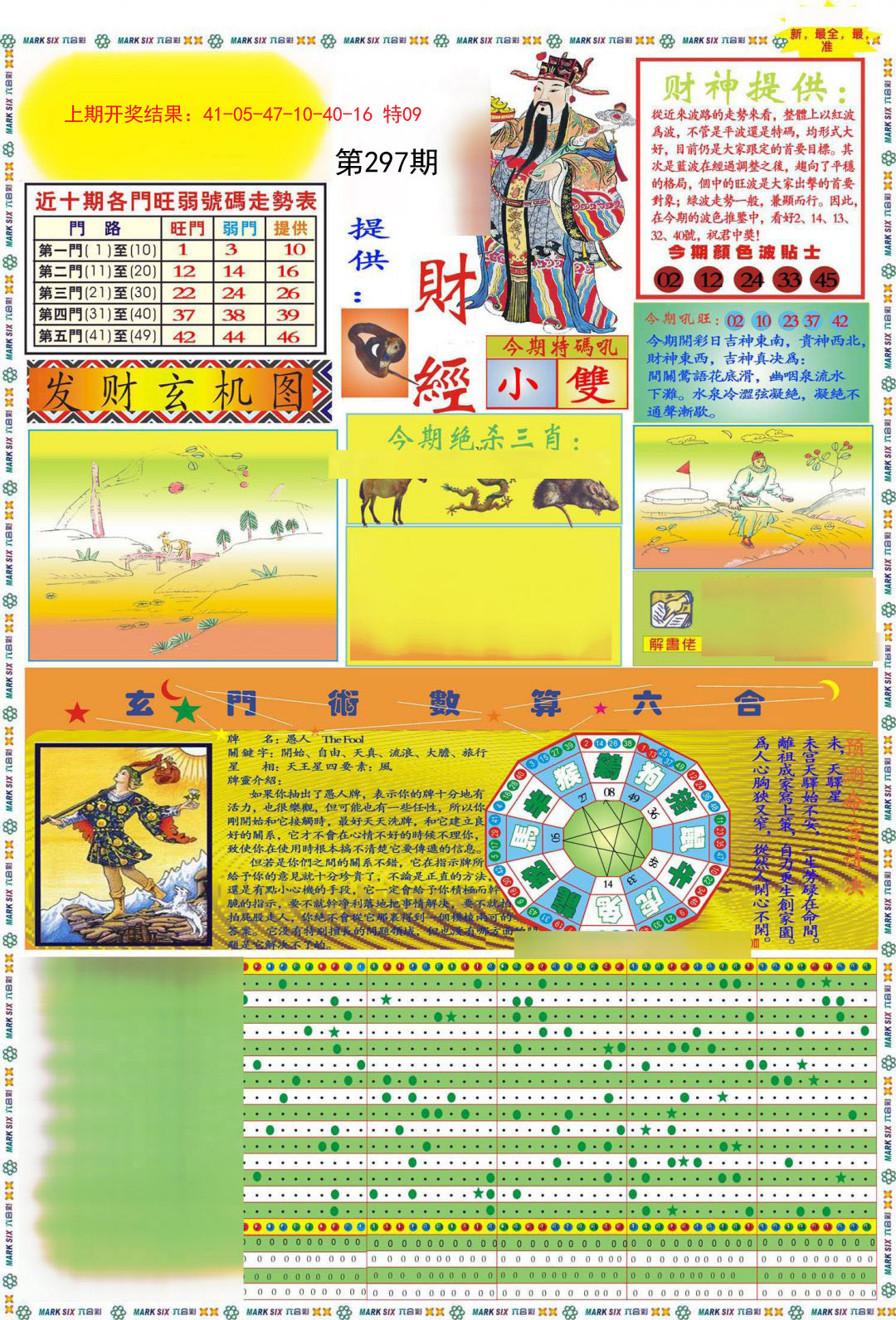 2024297期九龍财经A(推荐)