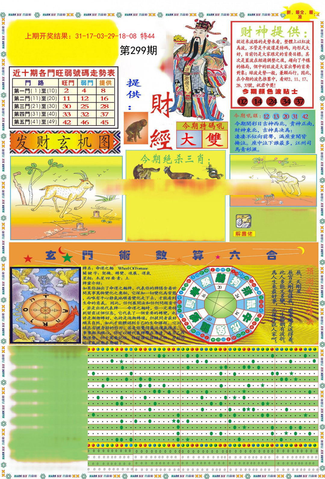 2024299期九龍财经A(推荐)