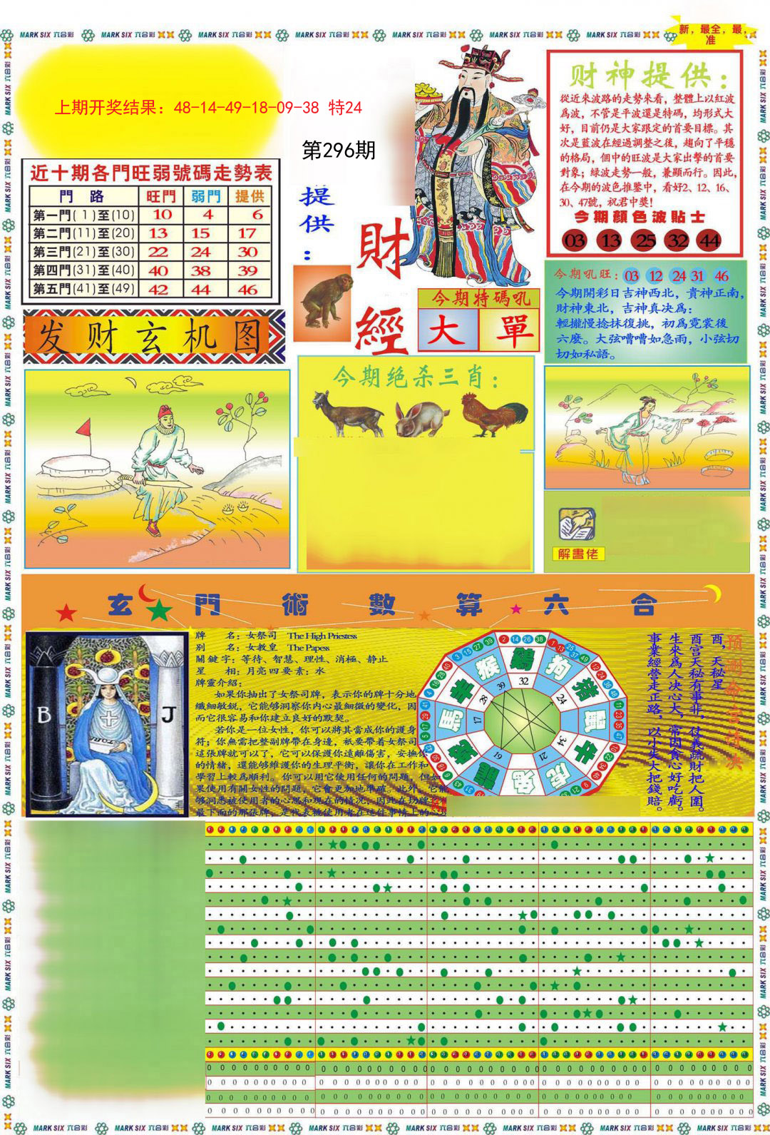 2024296期九龍财经A(推荐)