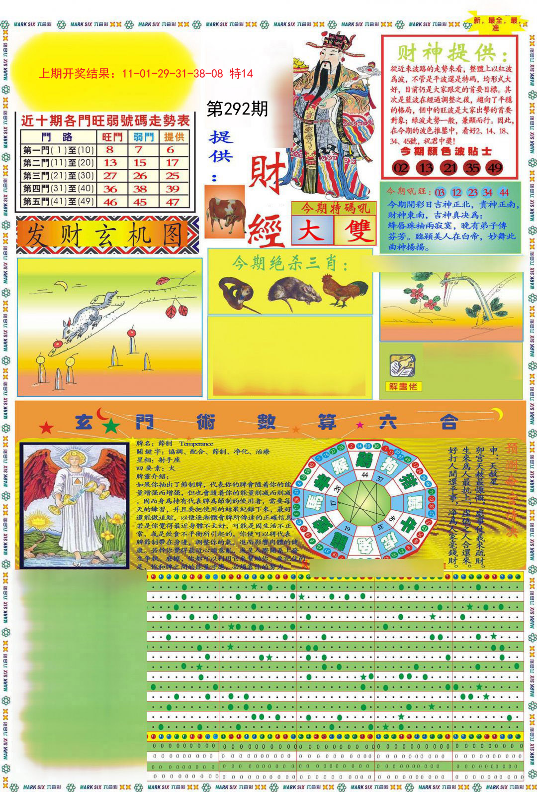 2024292期九龍财经A(推荐)