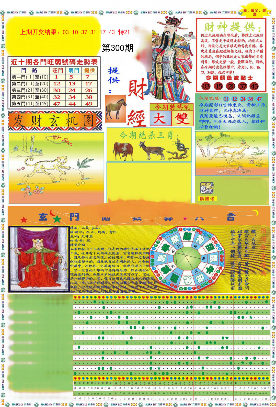 2024300期九龍财经A(推荐)