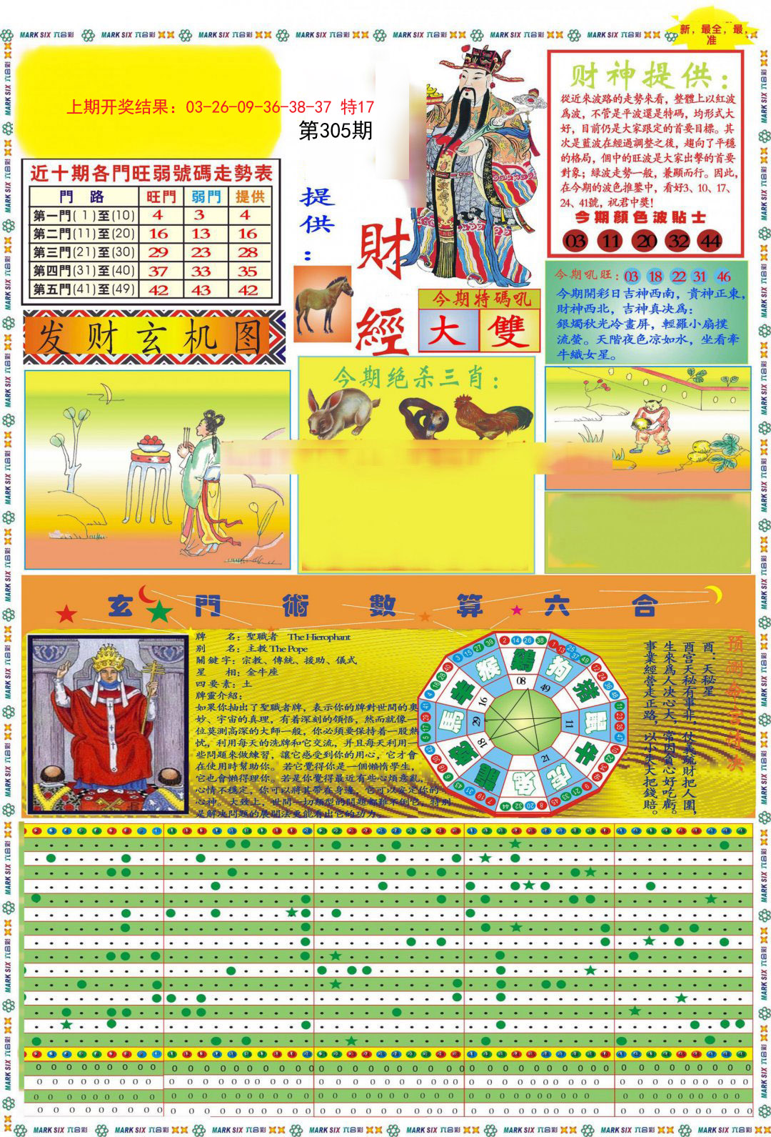 2024305期九龍财经A(推荐)
