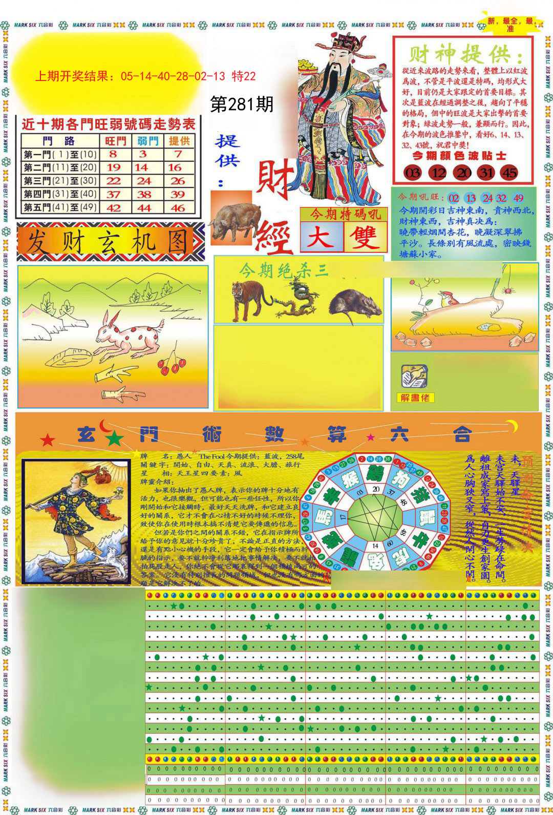 2024281期九龍财经A(推荐)