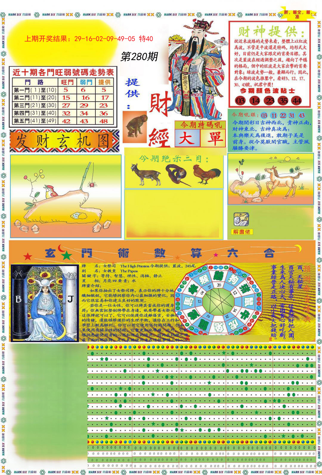 2024280期九龍财经A(推荐)