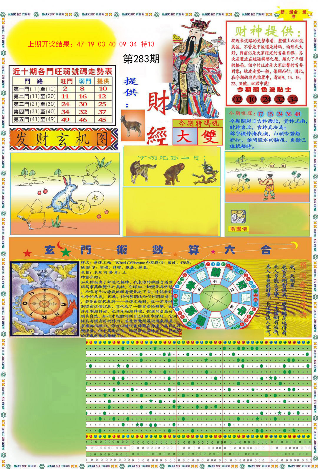 2024283期九龍财经A(推荐)