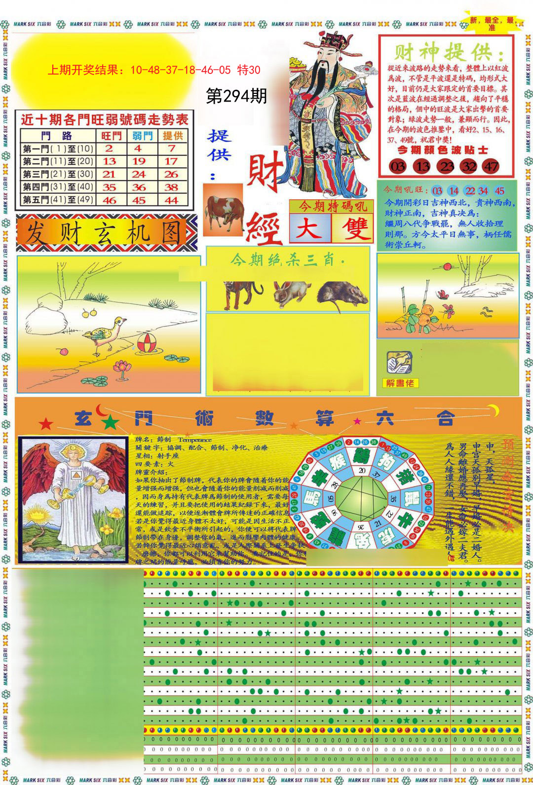 2024294期九龍财经A(推荐)