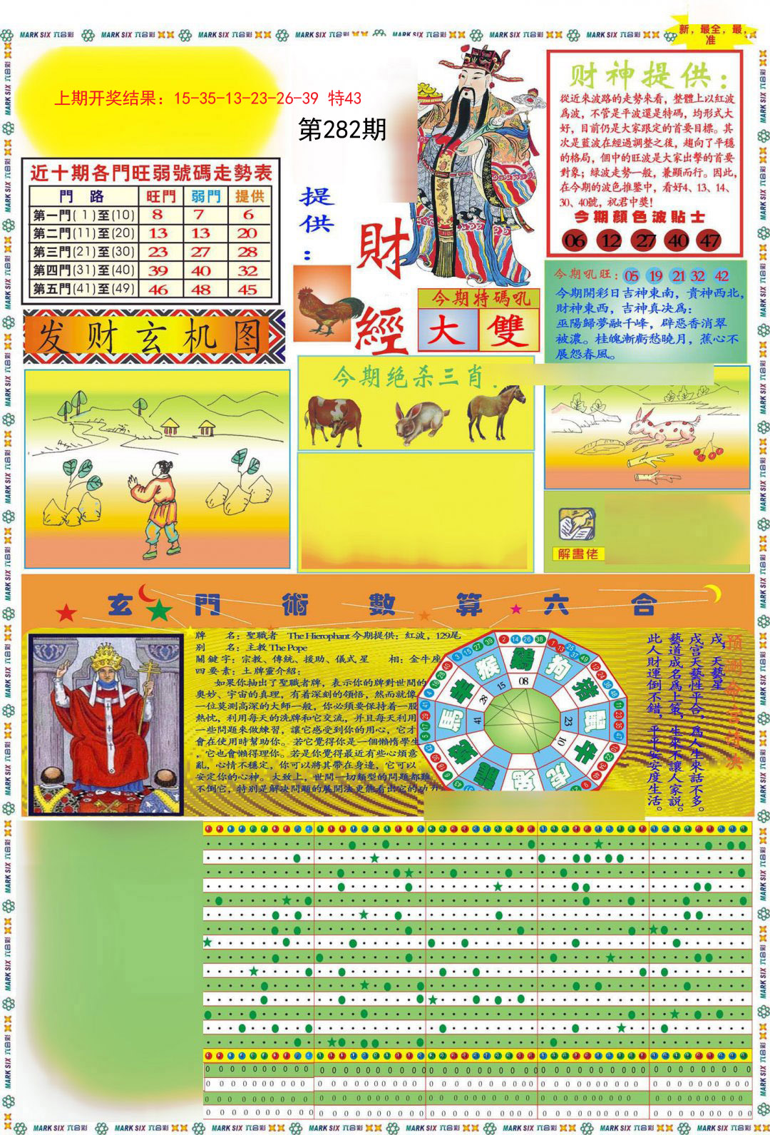 2024282期九龍财经A(推荐)
