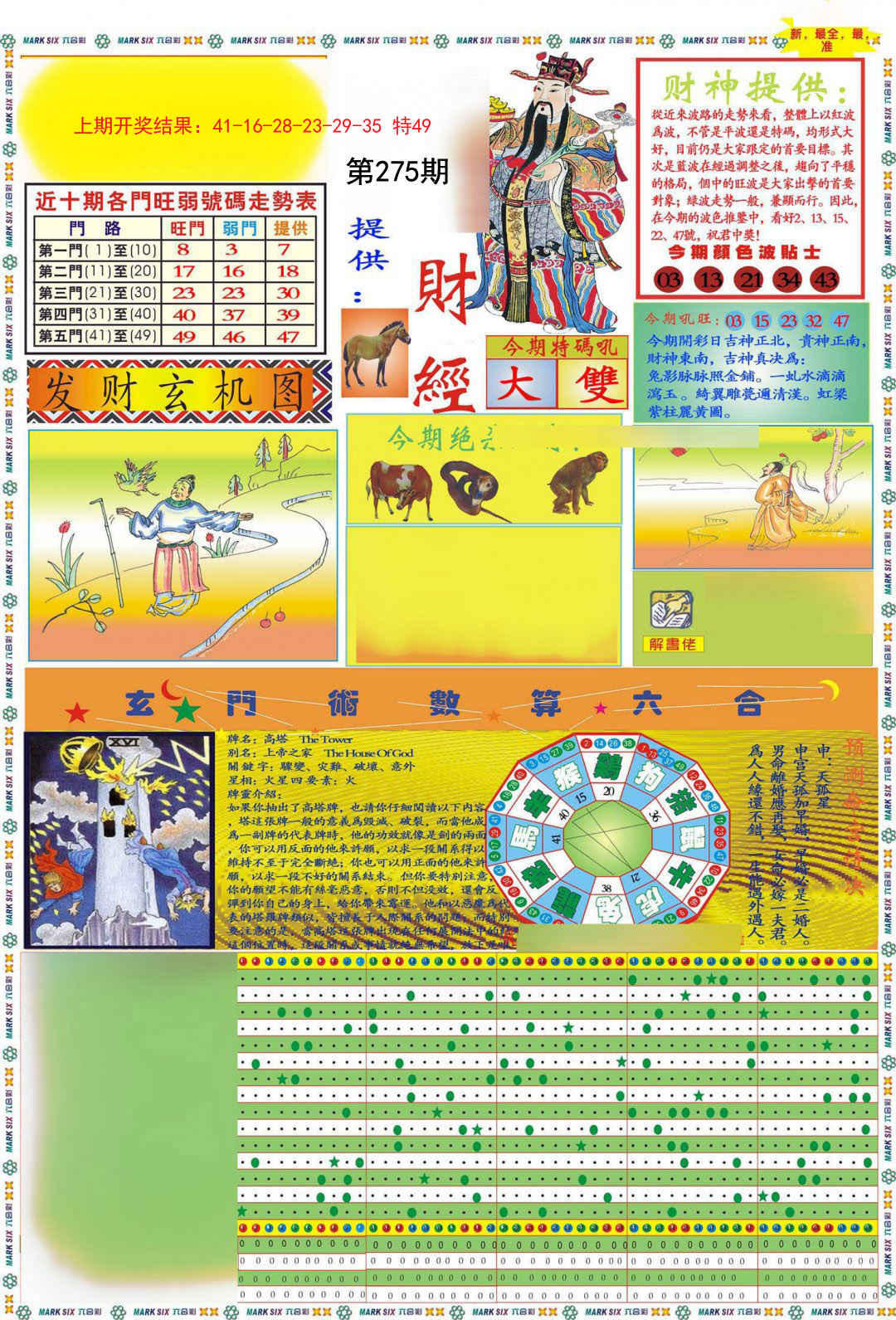 2024275期九龍财经A(推荐)