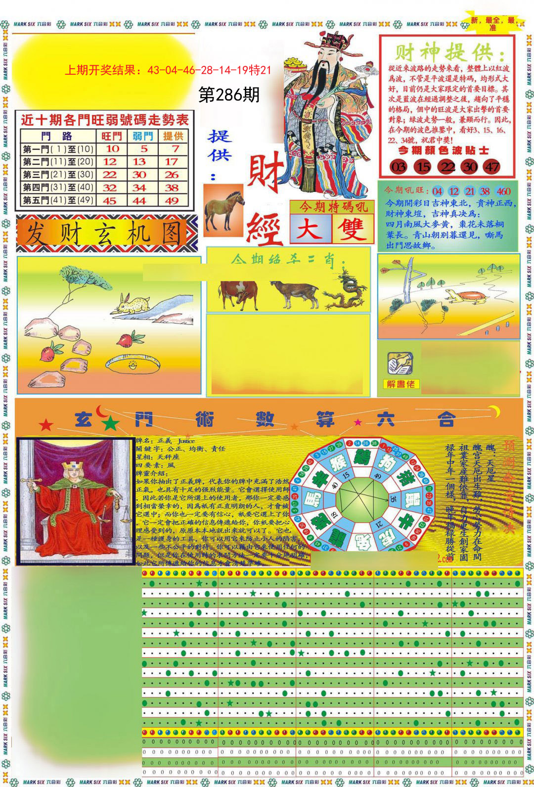 2024286期九龍财经A(推荐)