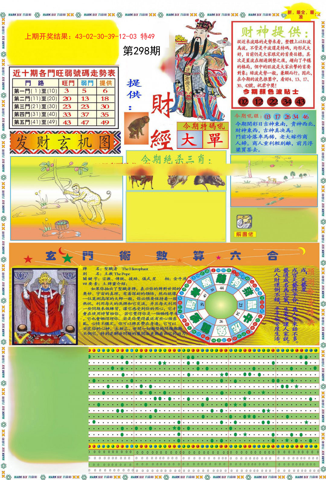 2024298期九龍财经A(推荐)