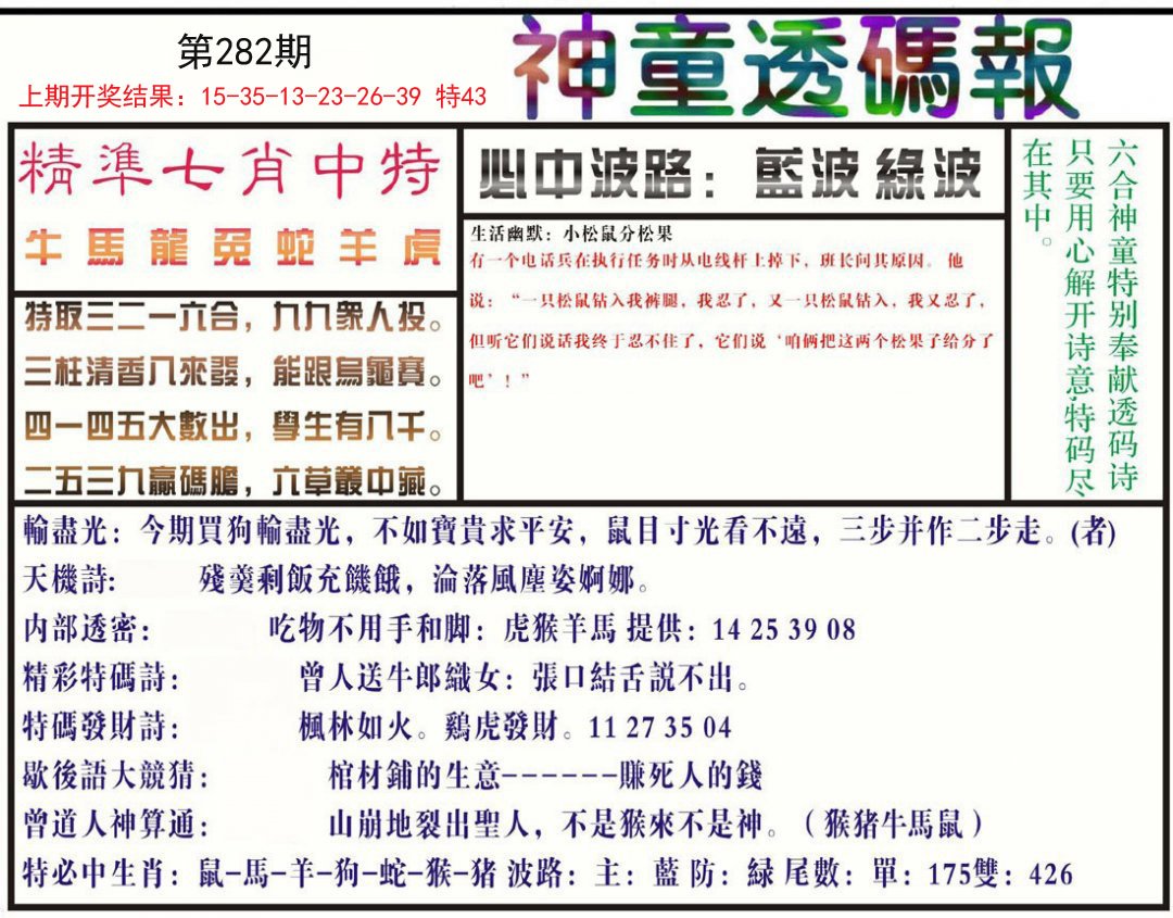 2024282期神童透码报