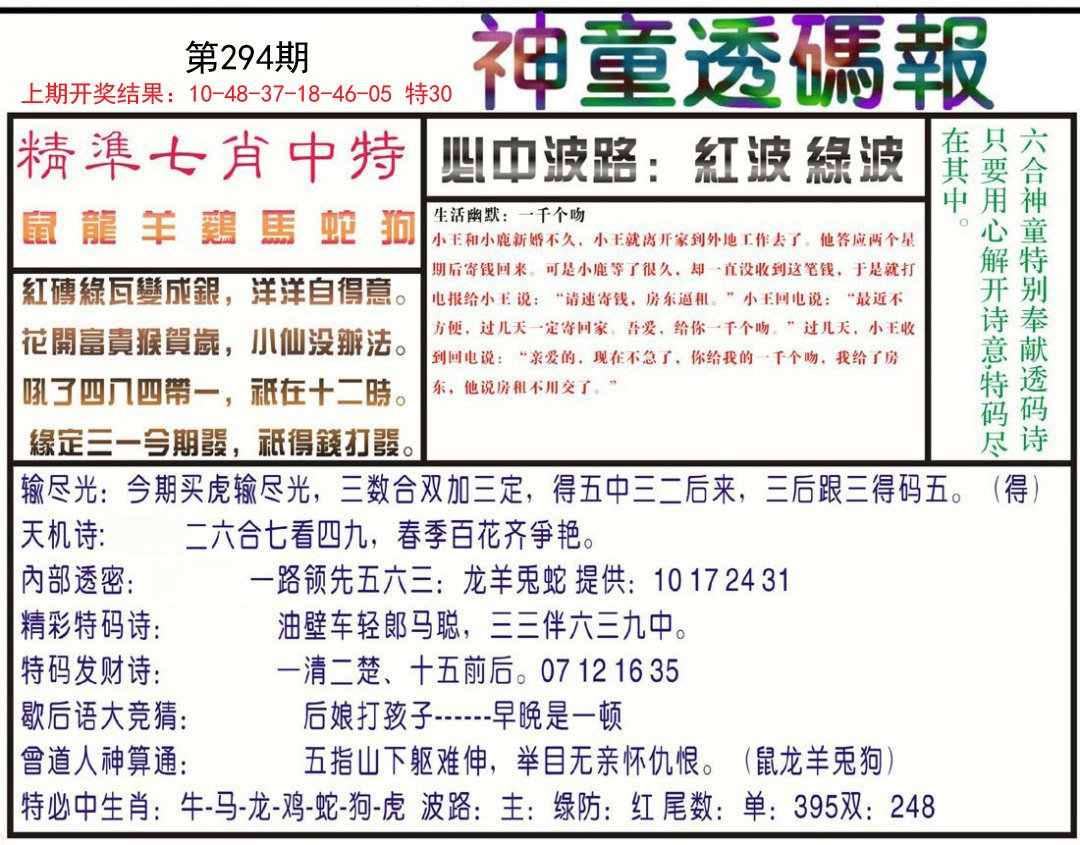2024294期神童透码报