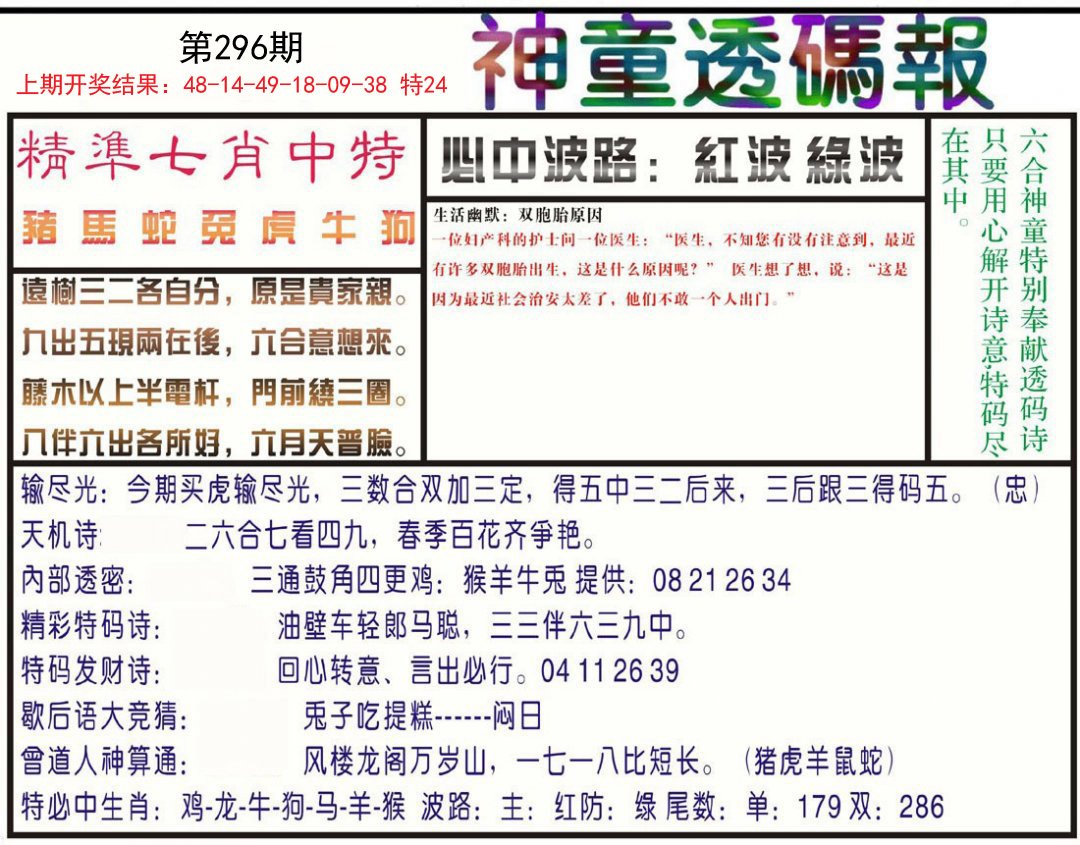 2024296期神童透码报