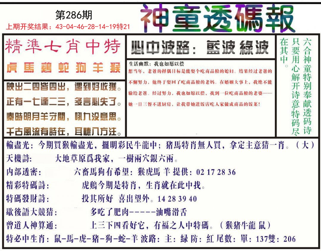 2024286期神童透码报