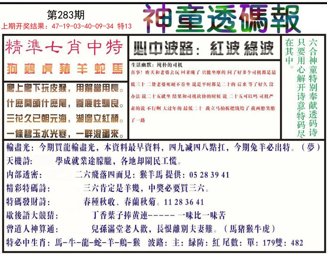 2024283期神童透码报