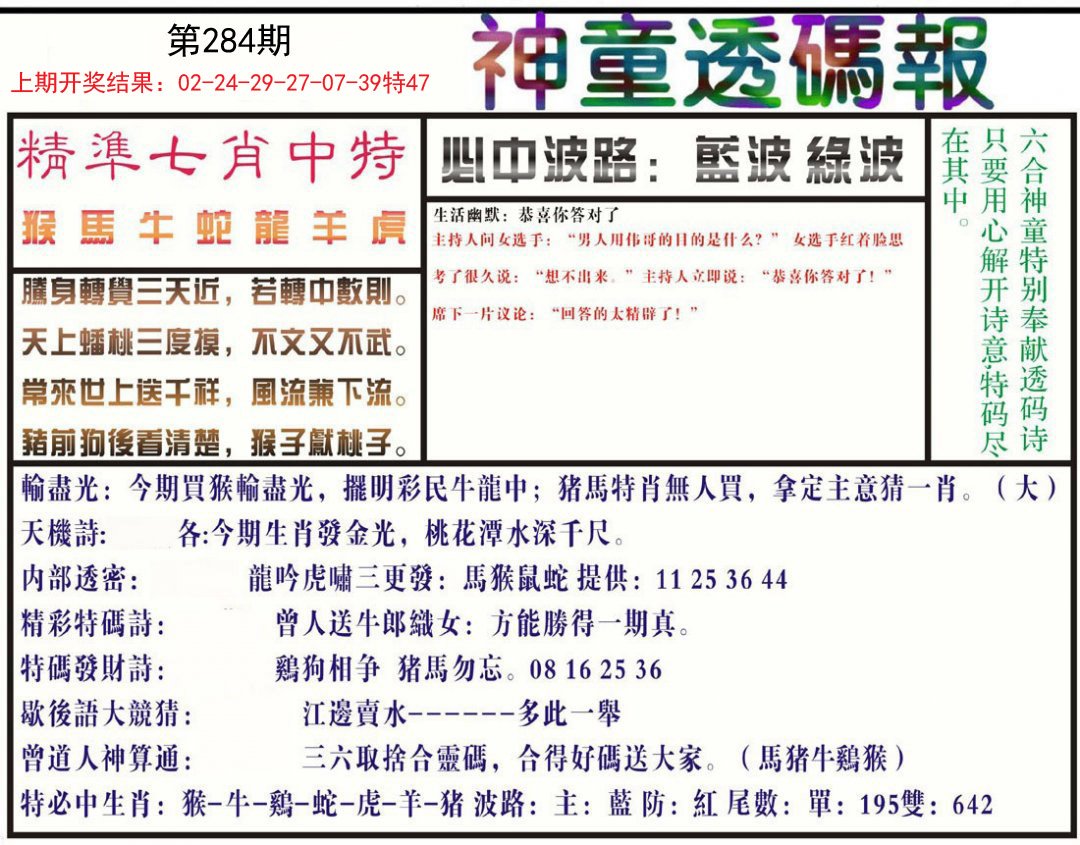 2024284期神童透码报