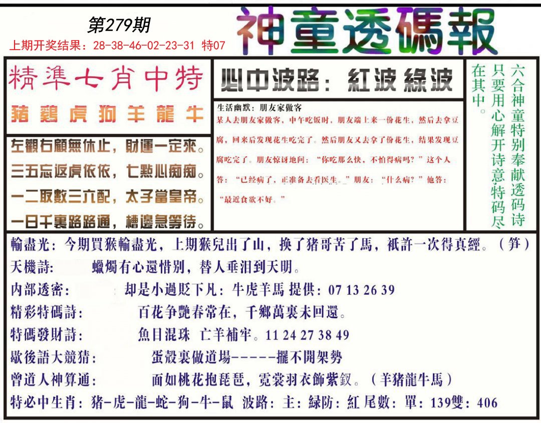 2024279期神童透码报