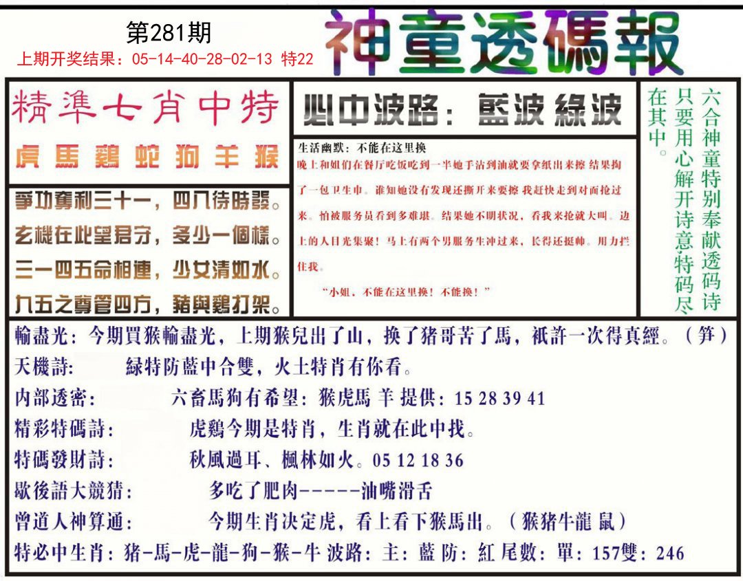 2024281期神童透码报
