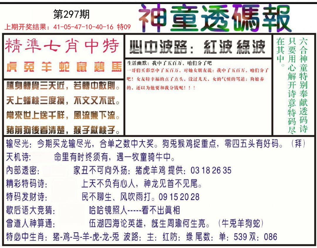 2024297期神童透码报