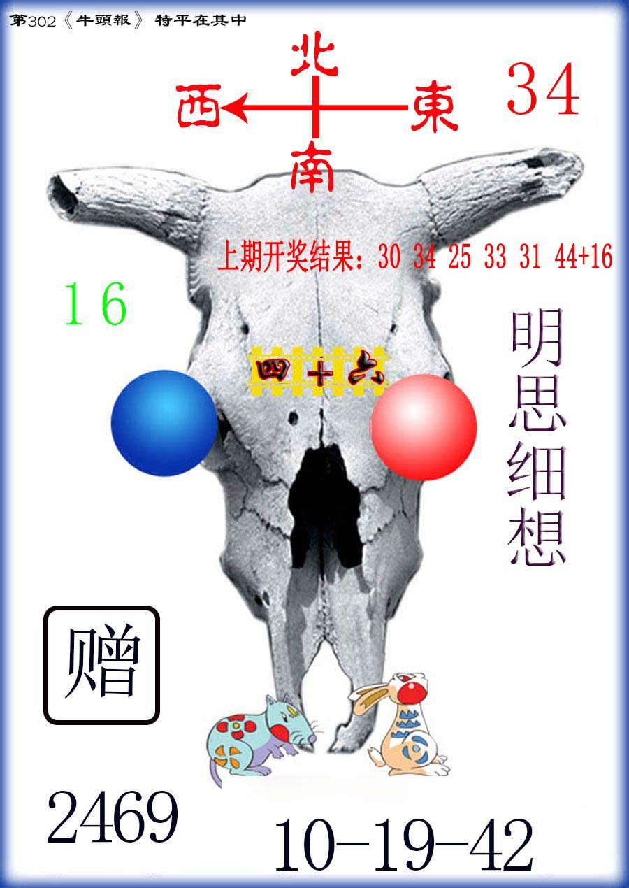 2024302期牛头报