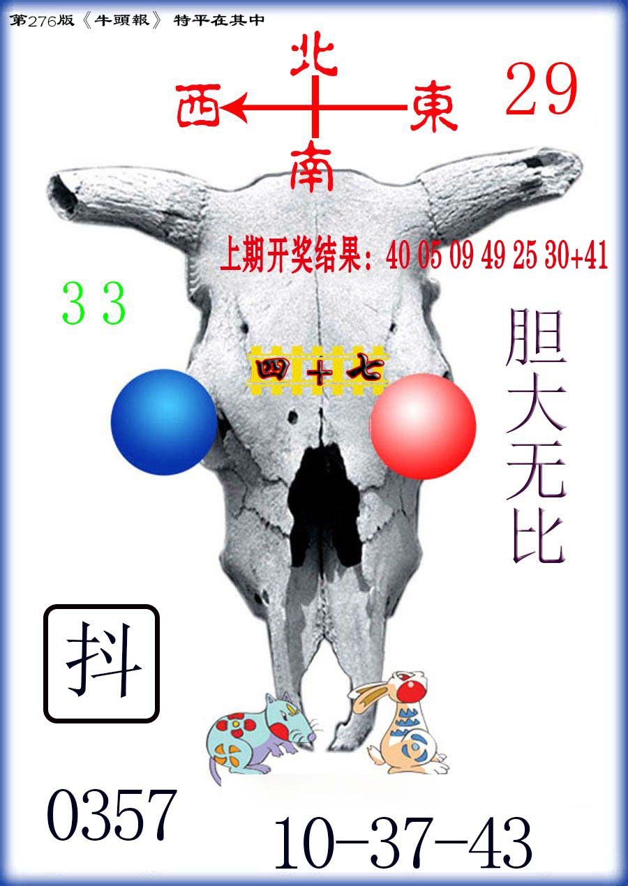 2024276期牛头报