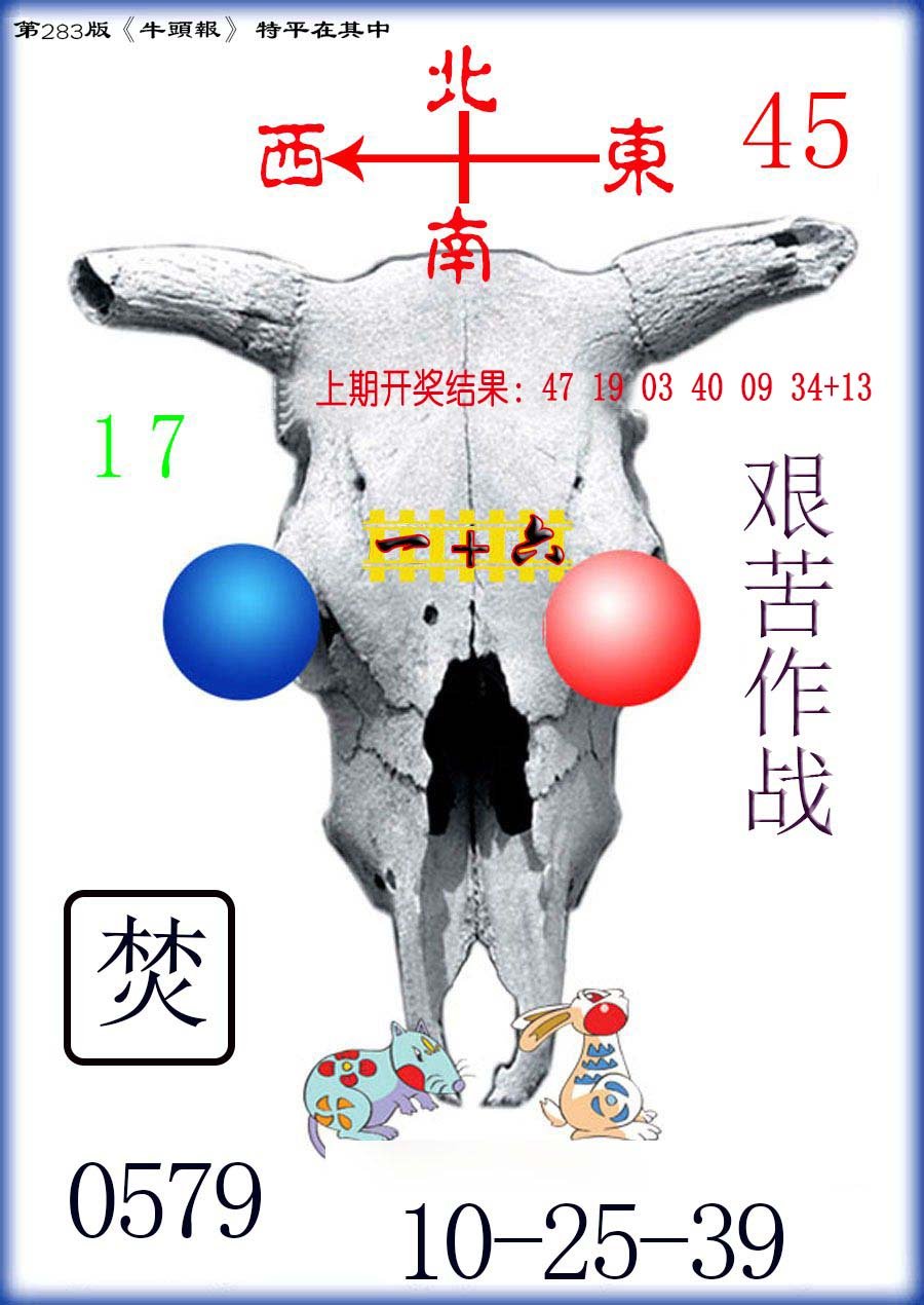 2024283期牛头报