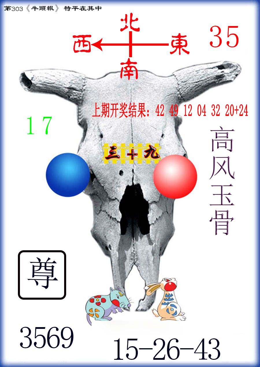 2024303期牛头报