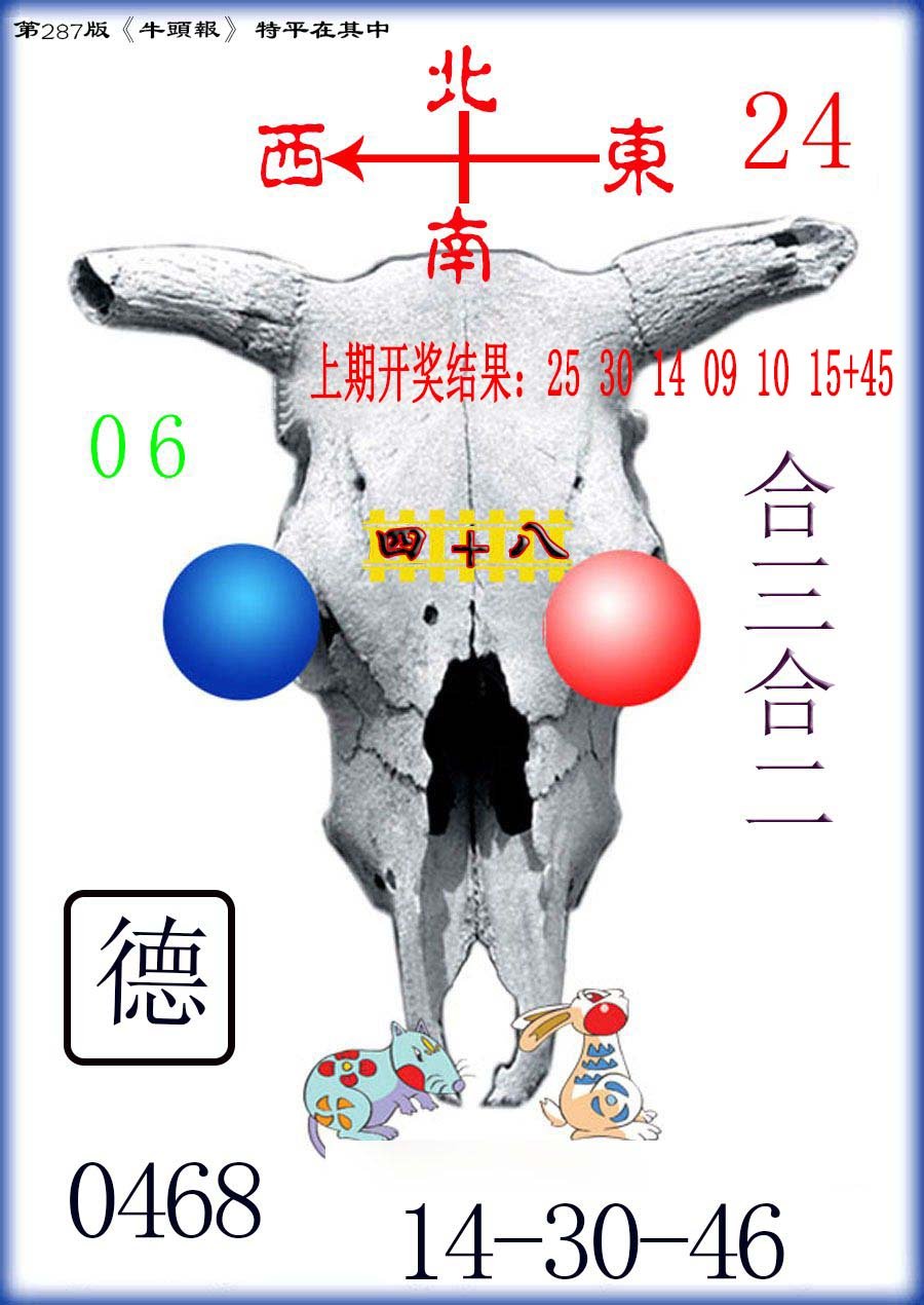 2024287期牛头报