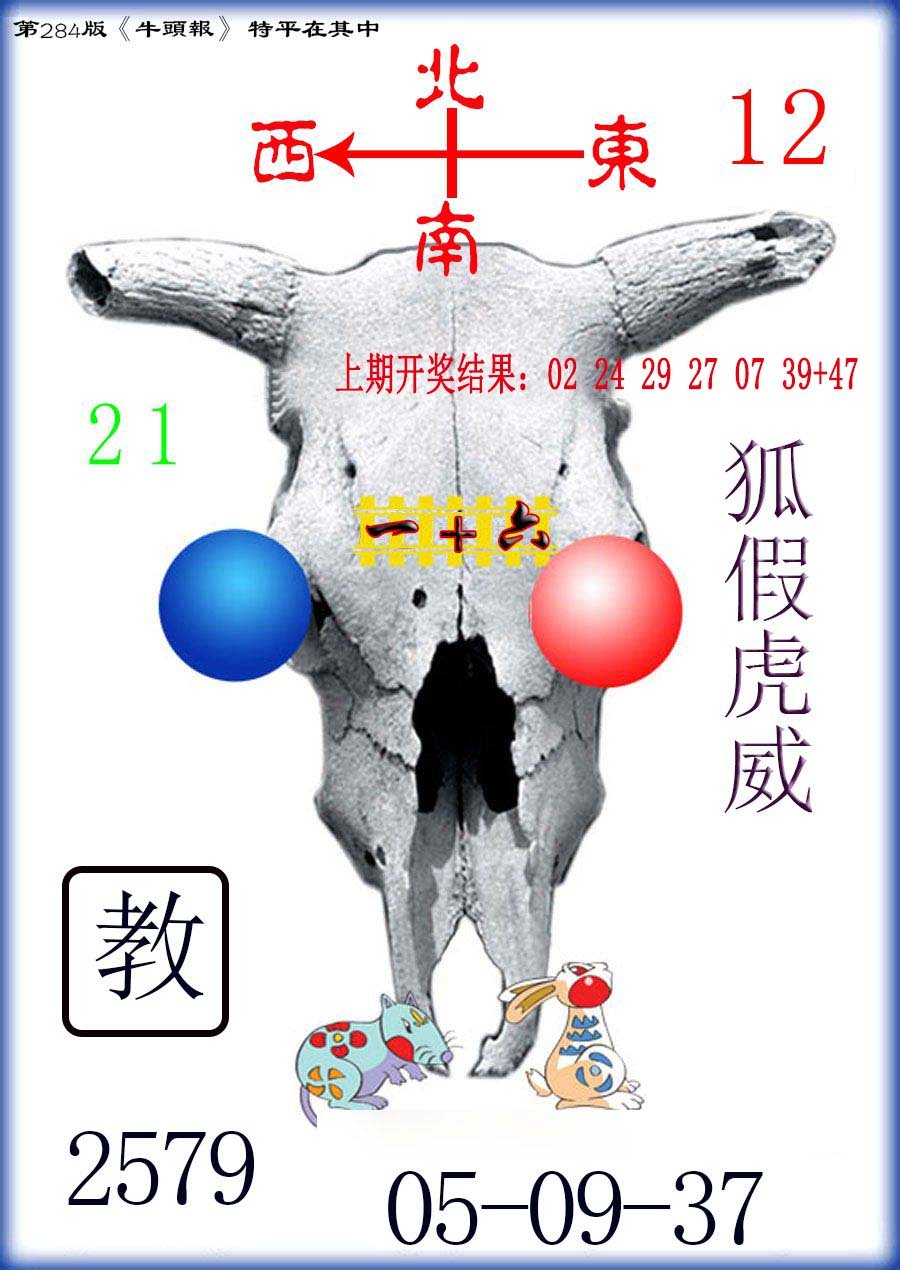 2024284期牛头报