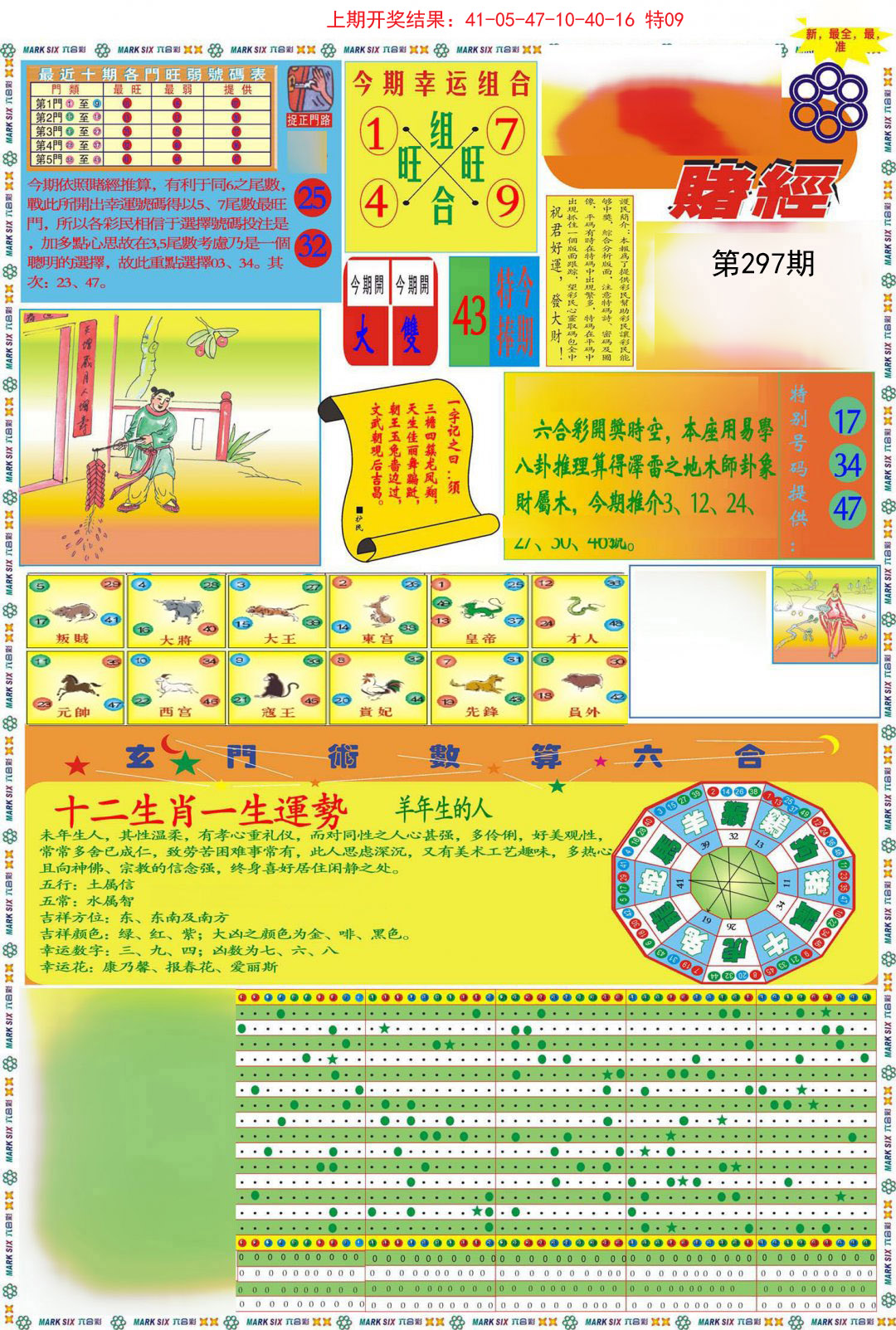 2024297期九龍赌经A(推荐)